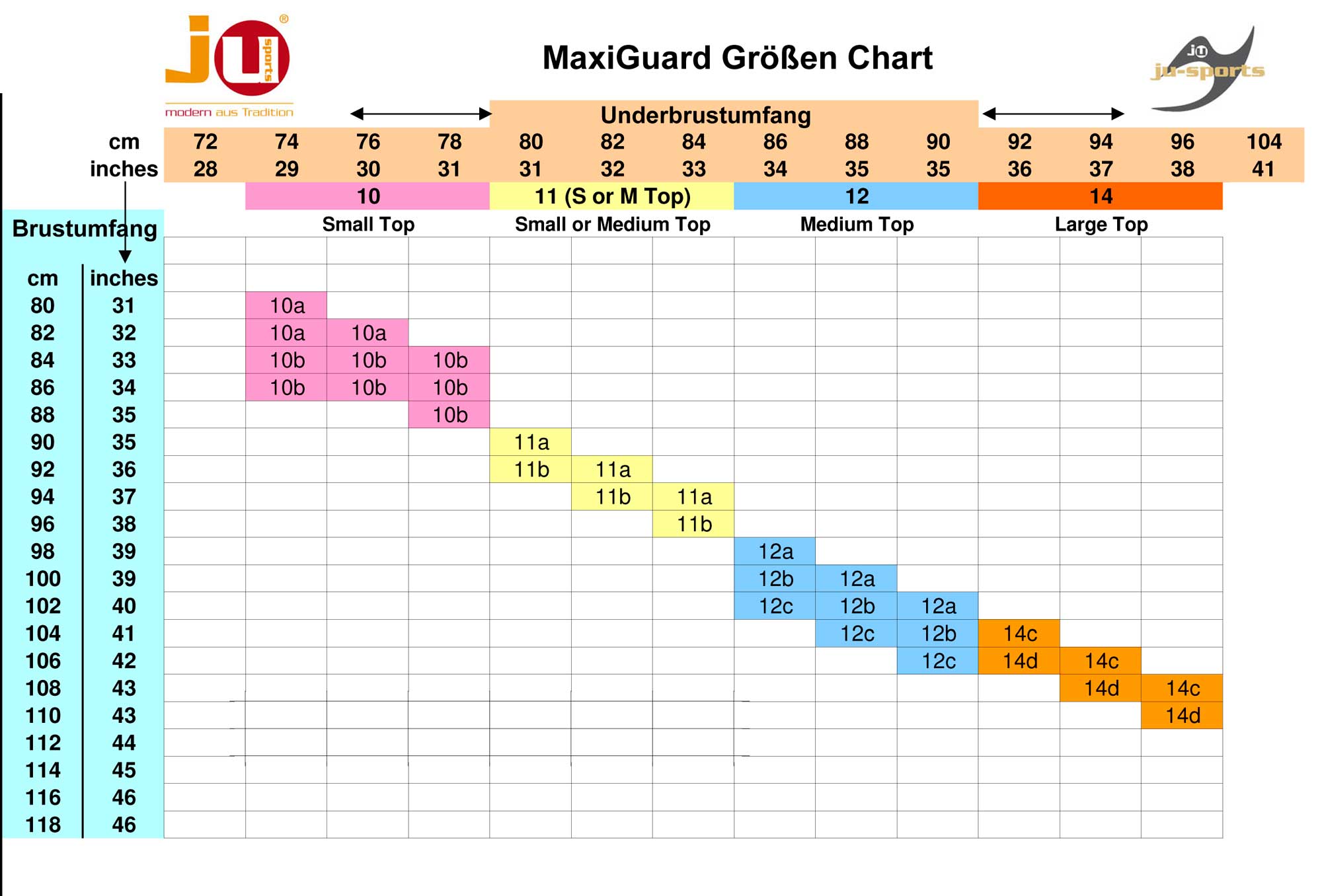 Brustschutz für Damen Maxi Guard nur Einlage