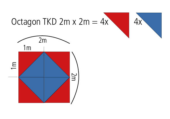 Set of 8 Reversible Jigsaw Mats Octagon 1 x 1 m x 2 cm blue/red 