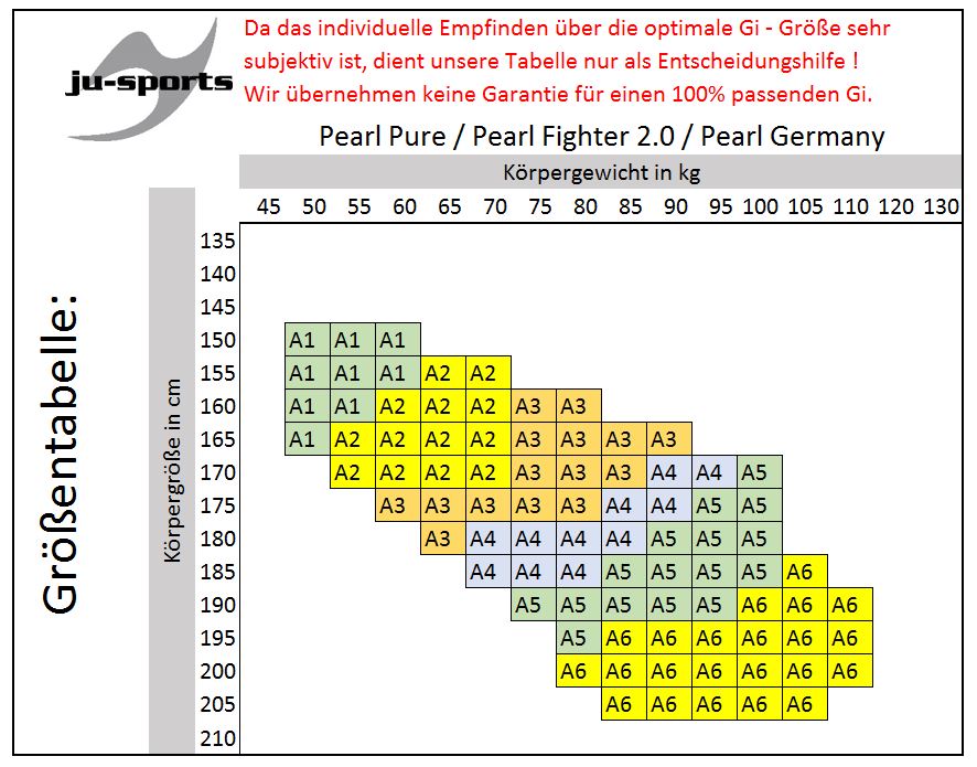 Pearl Pure Nation Line - Belgien