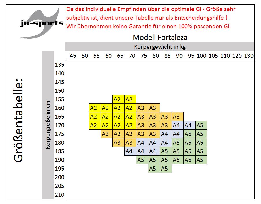 BJJ Starter Gi Fortaleza + BJJ Gürtel schwarz