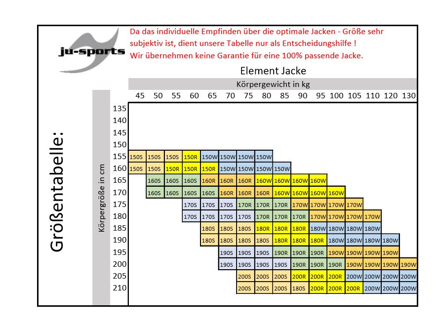 Element Jacke weiß regular cut